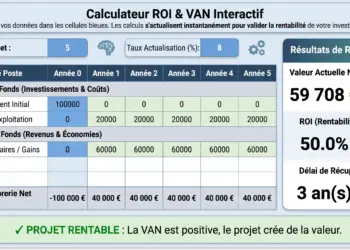Tableau blanc avec du texte français expliquant comment une PME rentable peut faire faillite par manque de visibilité sur sa trésorerie prévisionnelle, avec des solutions proposées.